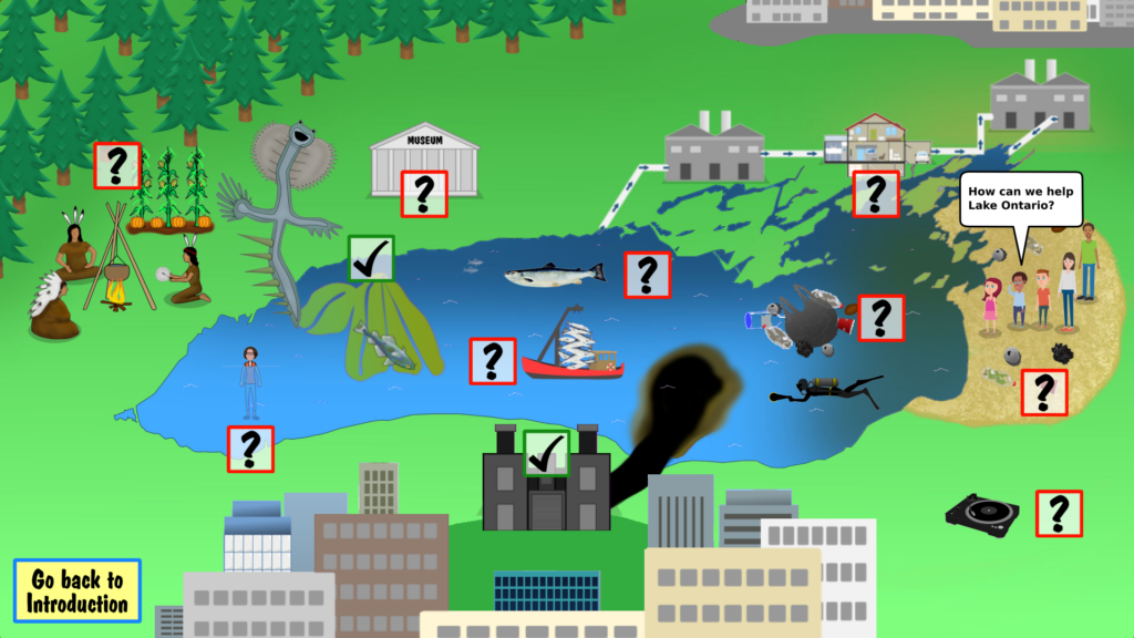 Lake Ontario Project interface. Includes the great lake, an Indigenous community, museum, algal bloom, factory, house, buildings trees. fishing boat, fish, trash, a diver, people on the beach.