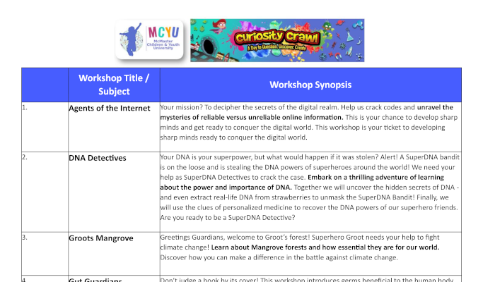 Curiosity Crawl Workshops to be held on Mar 2, 2024. Select this thumbnail to download the pdf.